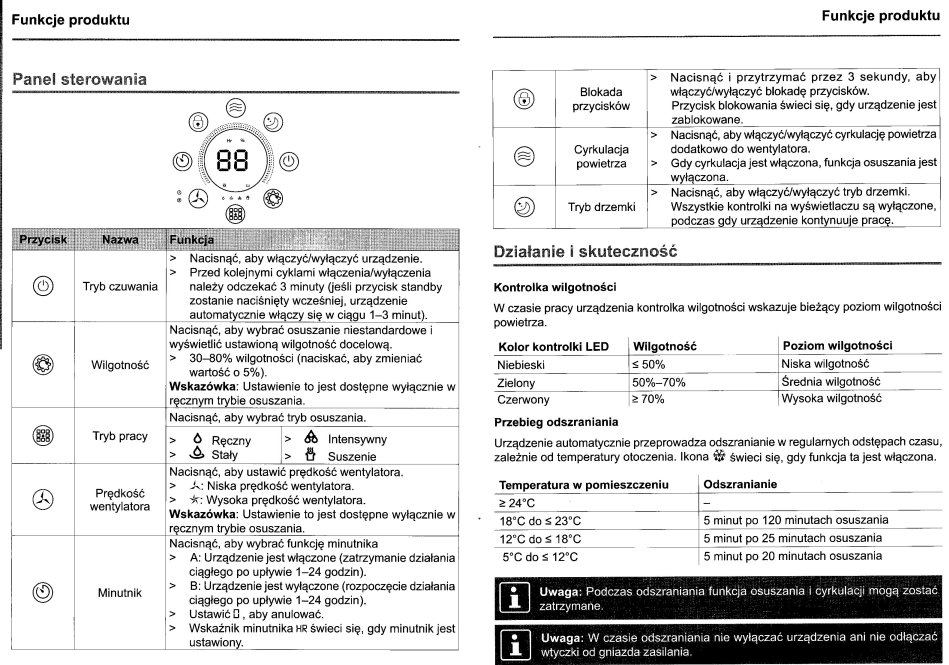 Blyss dehumidifier user manual pdf